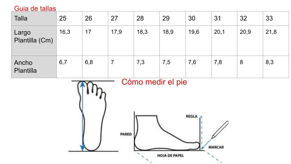 Merceditas Jane Conguitos - Imagen 6