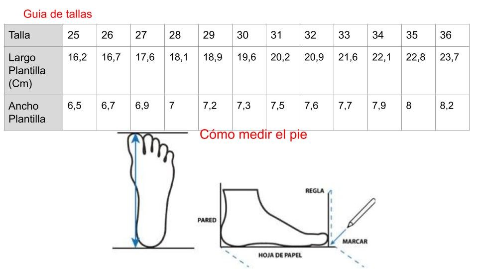 Merceditas Barefoot Carla - Imagen 7